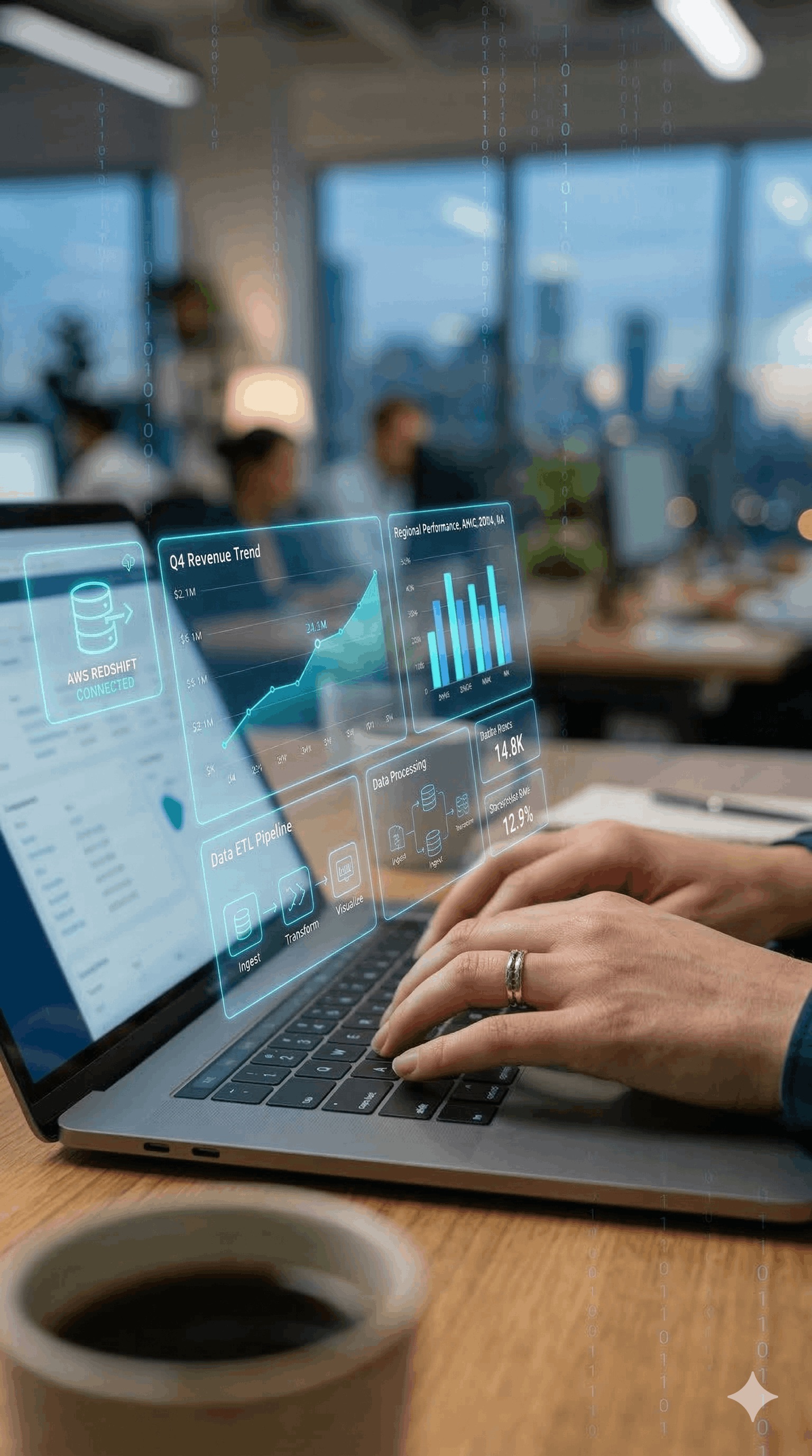 Product Engineering Pod